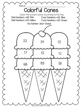 Sweet Math Printables Common Core Aligned by Across the Hall | TpT