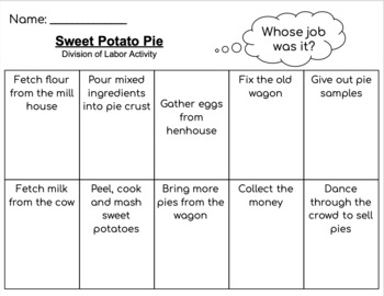 Preview of Sweet Potato Pie Character Sort