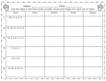 Measures of Central Tendency~Mean, Median, Mode & Range ...