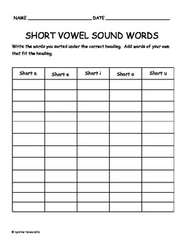 Sweet Sounds two activities- long vowel/short vowel word sorts by CindyT