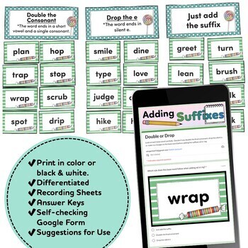 Sweet Suffixes: Double the Consonant and Drop the e when adding ed and ing