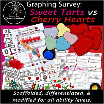 Preview of Sweet Tarts vs Cherry Hearts Candy Survey | Graphing Survey | Comparison | SPED