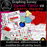 Sweet Tarts vs Cherry Hearts Candy Survey | Graphing Surve