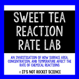 Sweet Tea Lab: An Investigation of the Rate of Chemical Reactions