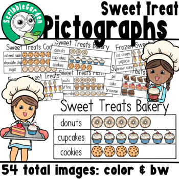 Preview of Sweet Treats 3 Category Pictographs