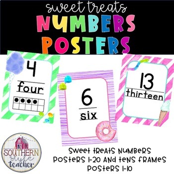 Preview of Sweet Treats Decor Numbers and Tens Frames Posters