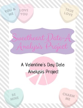 Preview of Sweetheart Date-A Analysis Project