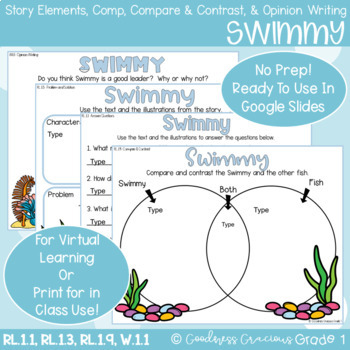 Preview of Swimmy Story Elements, Comp, Compare and Contrast, & Opinion Writing