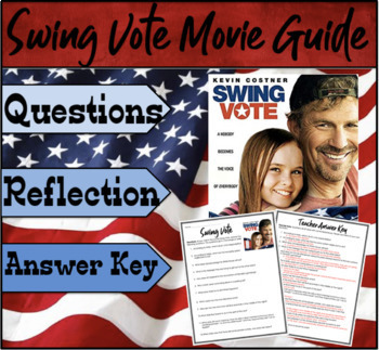 Preview of Swing Vote Movie Guide - Distance Learning