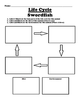Swordfish 