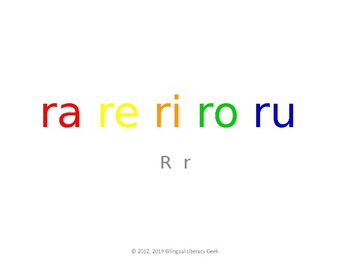 Ra Re Ri Ro Ru Worksheets Teaching Resources Tpt