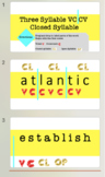 Syllabication: Three Syllable VCCV Closed Interactive Slides