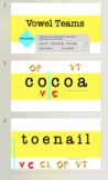 Syllabication: Vowel Teams Interactive Slides