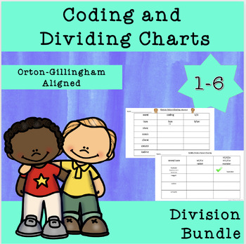 Preview of Syllable Division Charting Organizer No Prep Orton- Gillingham Easel Bundle