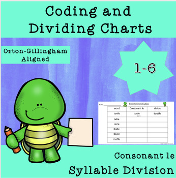 Preview of Syllable Division Consonant le Turtle Graphic Organizer and Easel No Prep OG