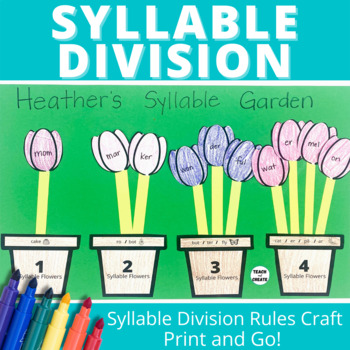 Preview of Syllable Division Craft - Spring Flowers Syllable Rules Phonics Project