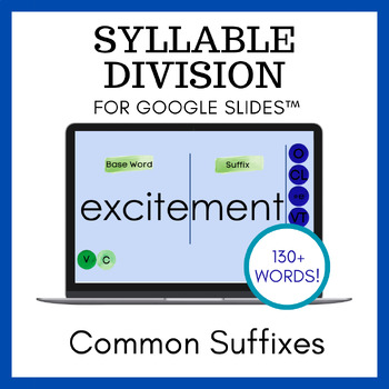 Preview of Syllable Division Morphology Common Suffixes and Meanings for Google Slides™️