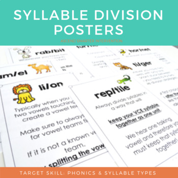 Preview of Syllable Division Posters