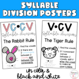 Syllable Division Posters