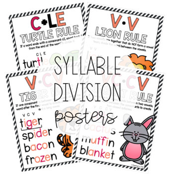 Preview of Syllable Division Posters