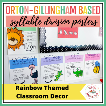 Preview of Syllable Division Posters | Rainbow Classroom Decor | Science of Reading