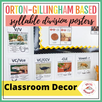 Preview of Syllable Division Posters (Real Images) Orton-Gillingham Science of Reading