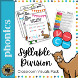 Syllable Division Posters (Set of 7) and Coding Labels