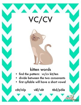 orton gillingham syllable division posters vccv vcv vc