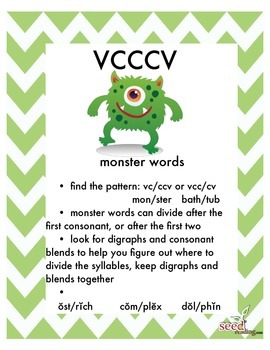 orton gillingham syllable division posters vccv vcv vc