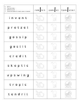 Syllable Division Practice Sheets for VCCV, VC|V and VCCCV Words