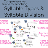 Syllable Division Rules * Segmenting *Activities Pack* Ort