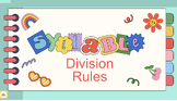 Syllable Division Rules Slides