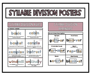 Syllable Division Rules and Reminders Posters by The Organized Mess Express