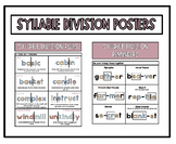 Syllable Division Rules and Reminders Posters
