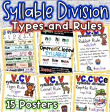 Syllable Division Rules and Types Posters