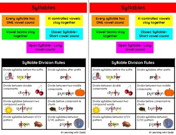 Preview of Syllable Division Student Resource