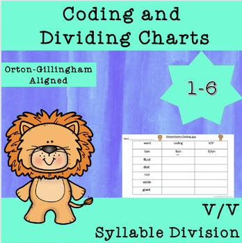 Preview of Syllable Division V/V Lion Graphic Organizer and Easel No Prep OG Aligned