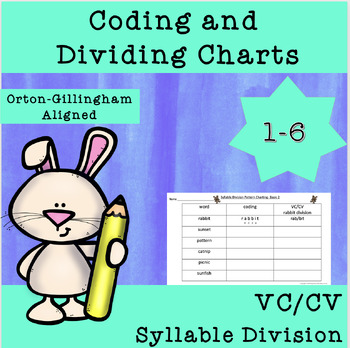 Preview of Syllable Division VC/CV Rabbit Graphic Organizer and Easel No Prep OG Aligned
