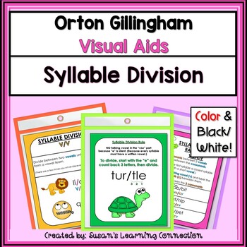 Preview of Syllable Division - Visual Aids - Anchor Charts - Orton Gillingham