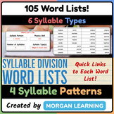 Syllable Division Word Lists (by Phonics, Type, & Pattern)