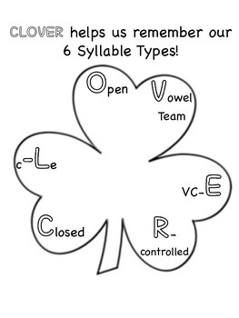 Preview of 6 Syllable Types {Introduction}:  Clover FREEBIE