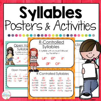 Preview of Syllable Types Posters and Card Sorting Activities