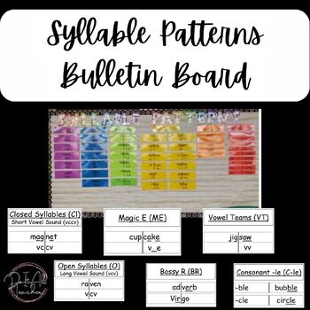 Syllable Patterns Bulletin Board by Do It All Teacher | TPT