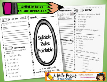 Preview of 7 Syllable Rules Trifold