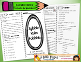 7 Syllable Rules Trifold