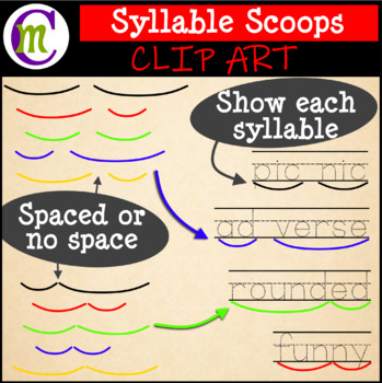 Preview of Syllable Clipart