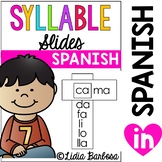 Syllable Slides in Spanish
