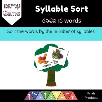 Preview of Syllable Sort for Hebrew reading (Kriah)