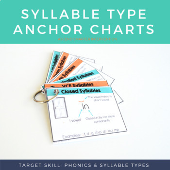 Preview of Syllable Type Anchor Charts
