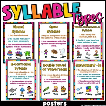 Preview of Syllable Type Anchor Charts